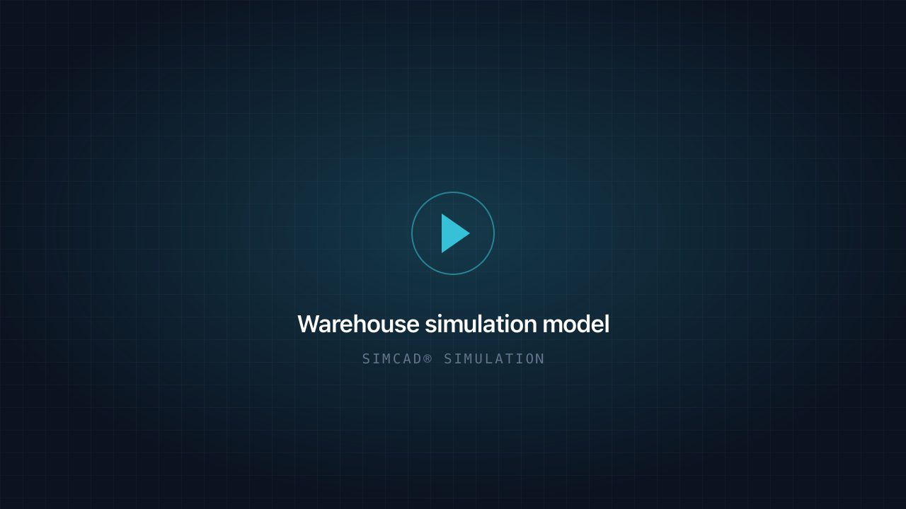 Warehouse simulation model — video poster