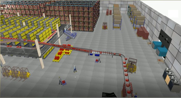 manufacturing flow simulation