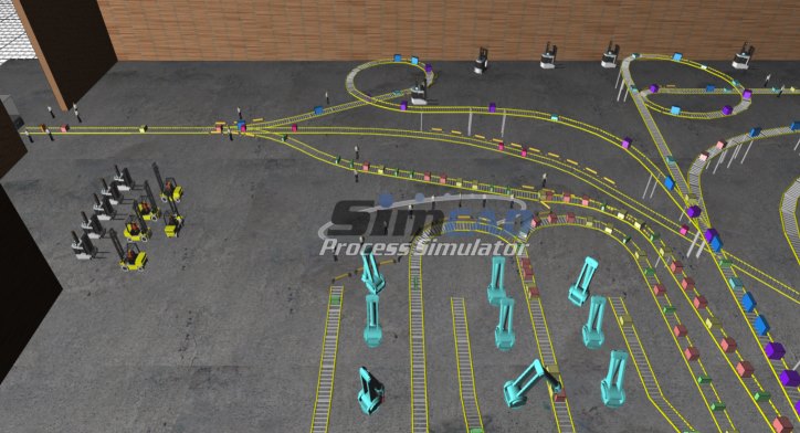 warehousing simulation